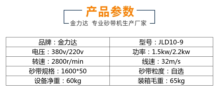 ɰ���C(j��)