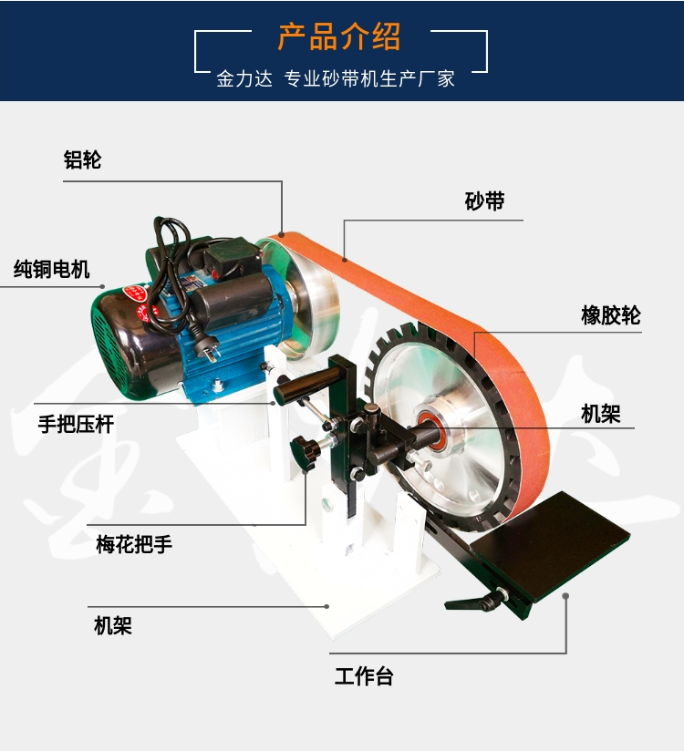 ɰ���C(j��)